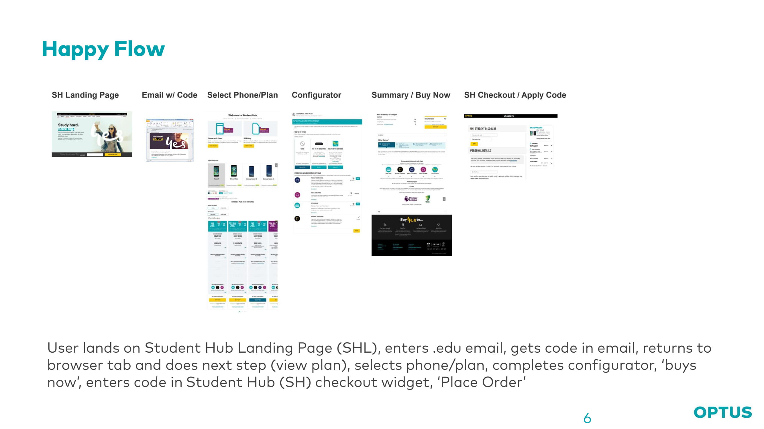Optus case study slide 6