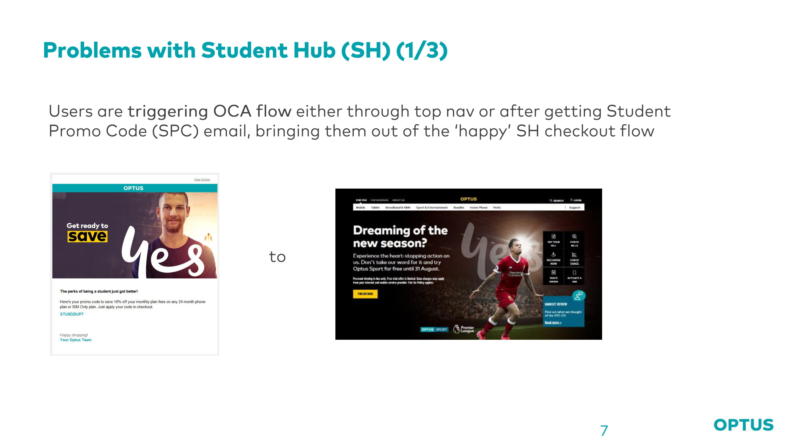 Optus case study slide 7
