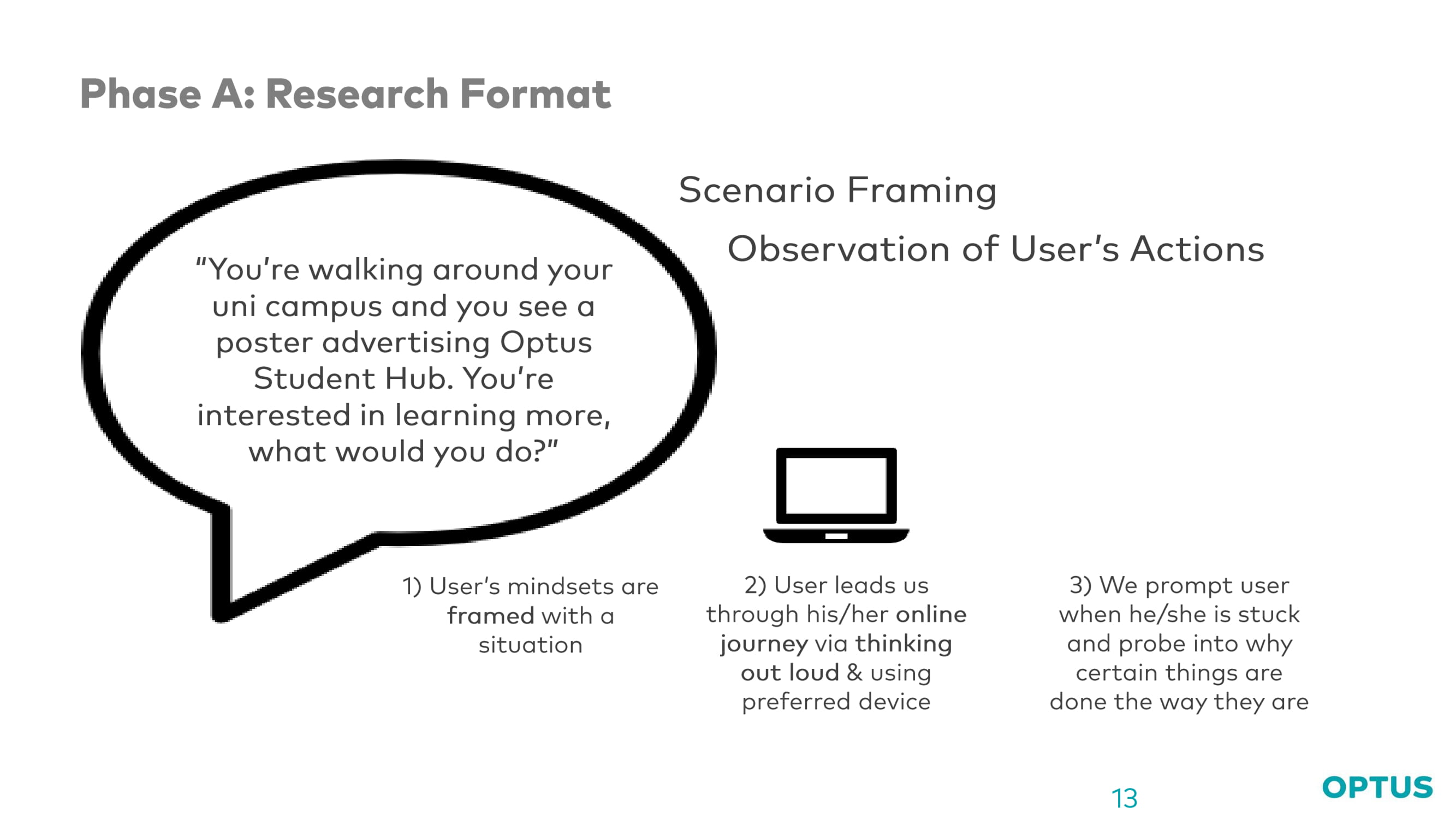 Optus case study slide 13