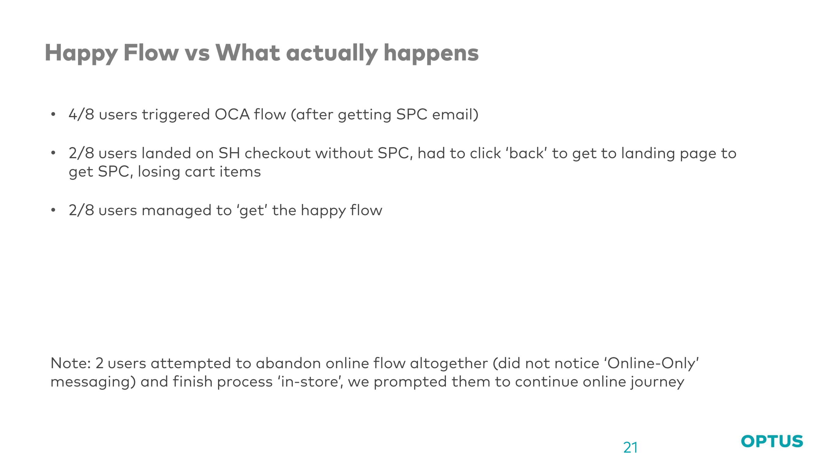 Optus case study slide 21