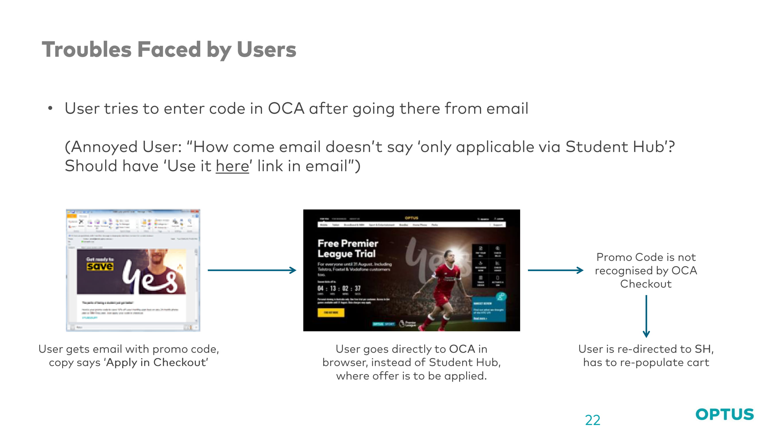 Optus case study slide 22