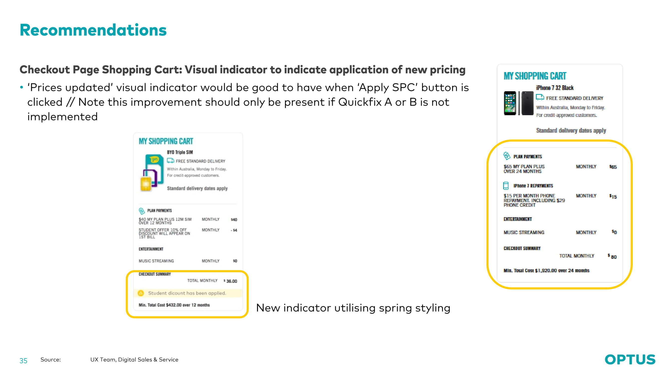 Optus case study slide 35