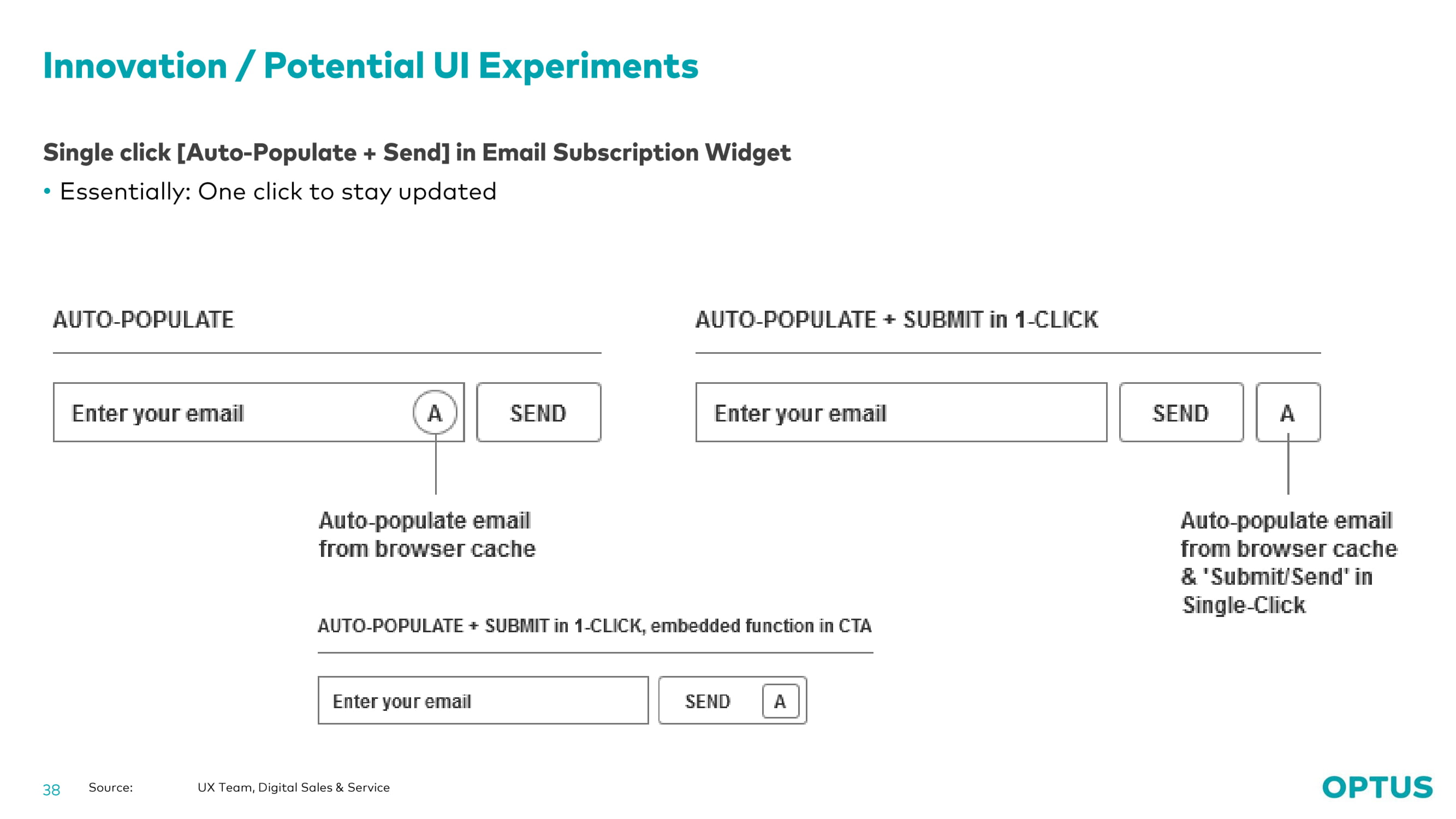 Optus case study slide 38