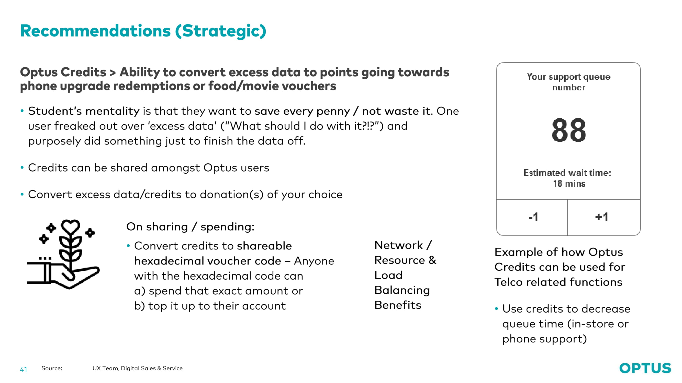Optus case study slide 41