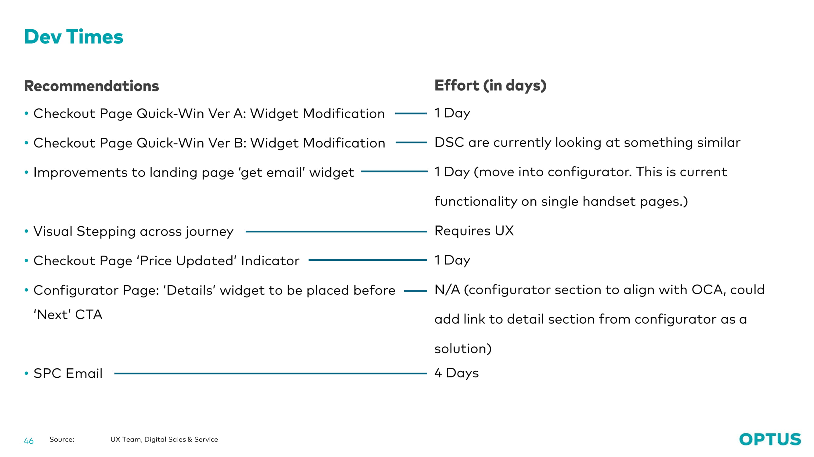 Optus case study slide 46