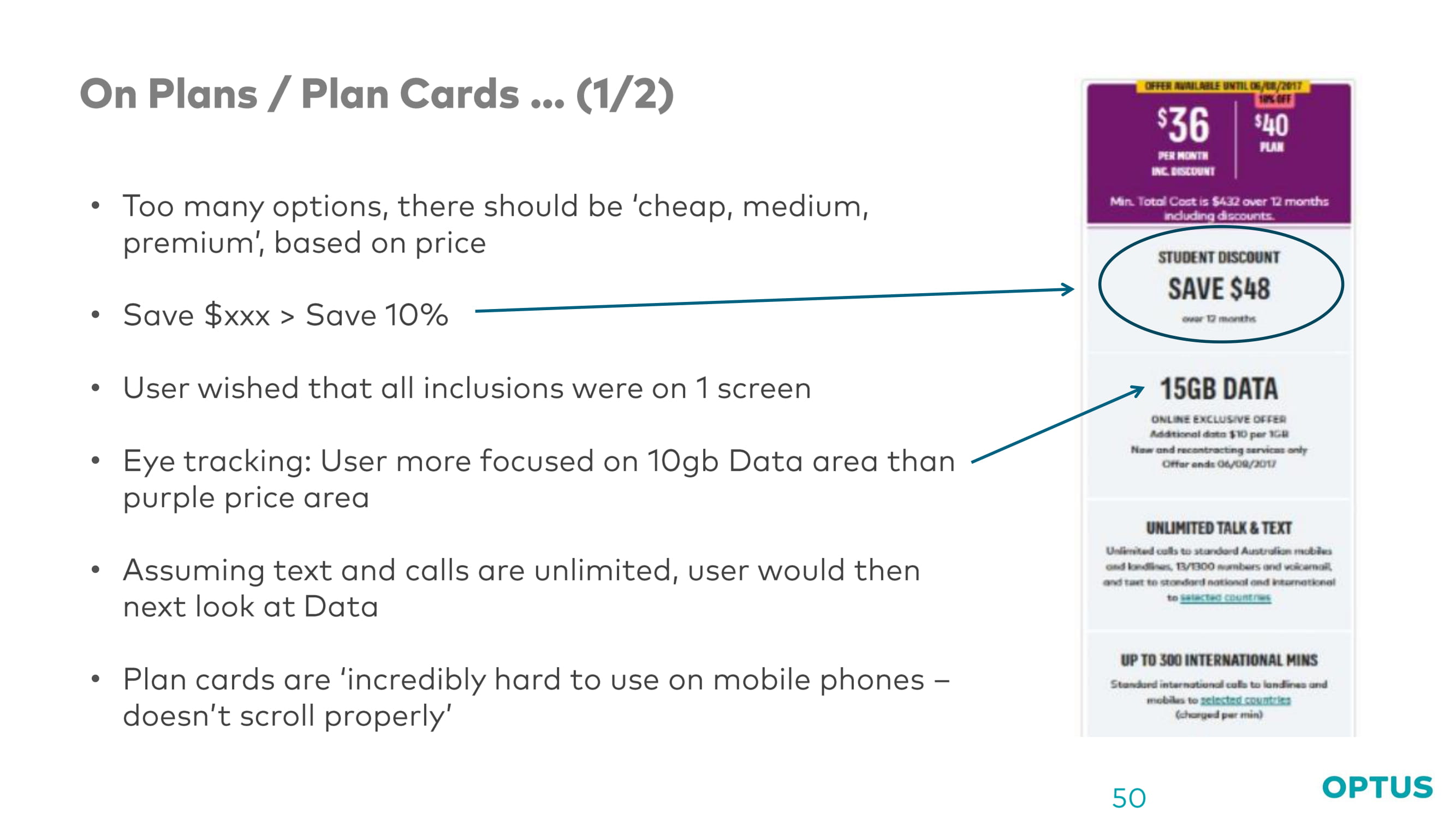 Optus case study slide 50